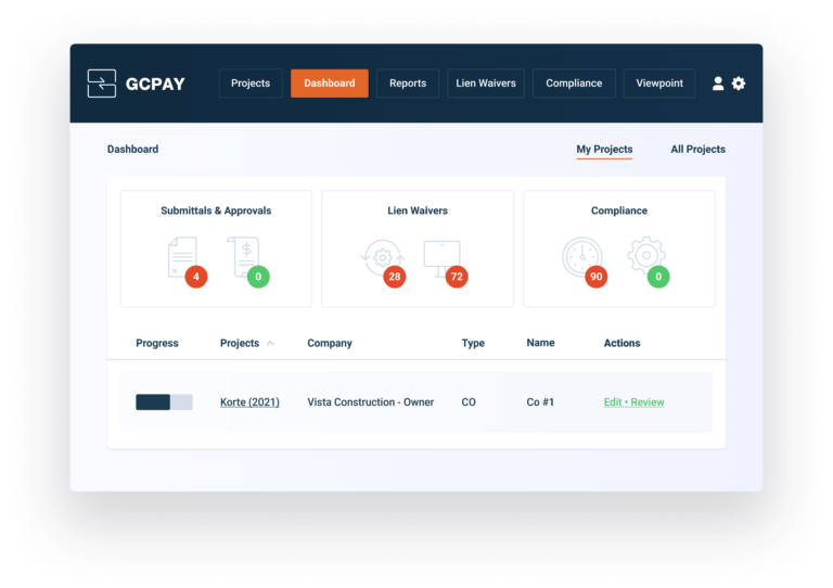 gc pay login