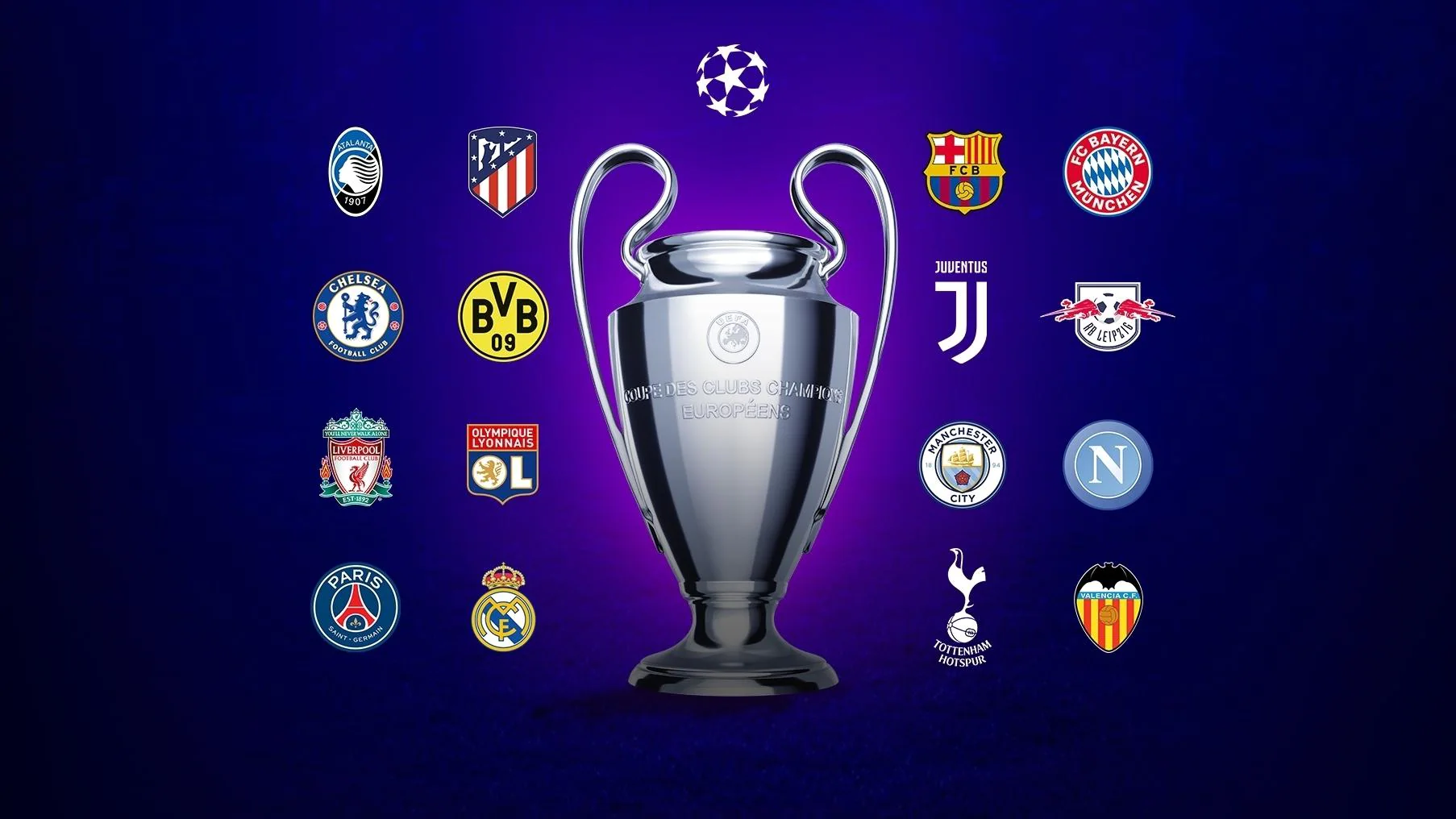 Champions League Round